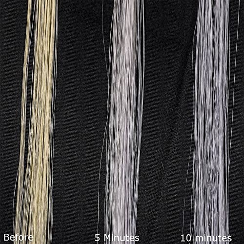 Fanola No Yellow Purple Shampoo - Purple Color Depositing Shampoo for Blondes, Bleached & Grey Hair - Formulated with Violet Pigment to Remove Brassy Tones from Hair - 11.8 Fl oz / 2 Pack