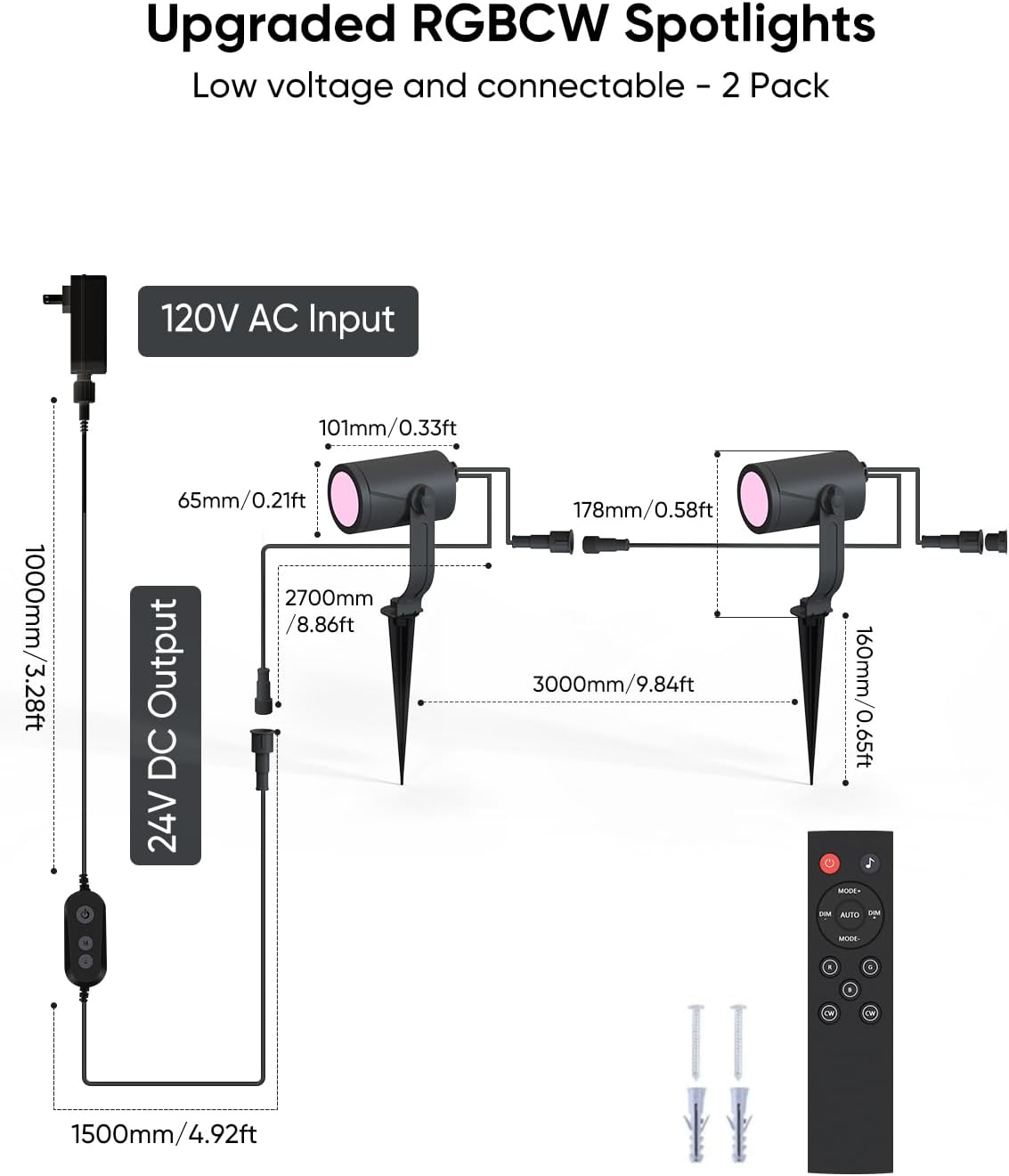 APPECK Smart Landscape Lighting Kit 12W, 2 Pack Outdoor Spot Lights RGBCW