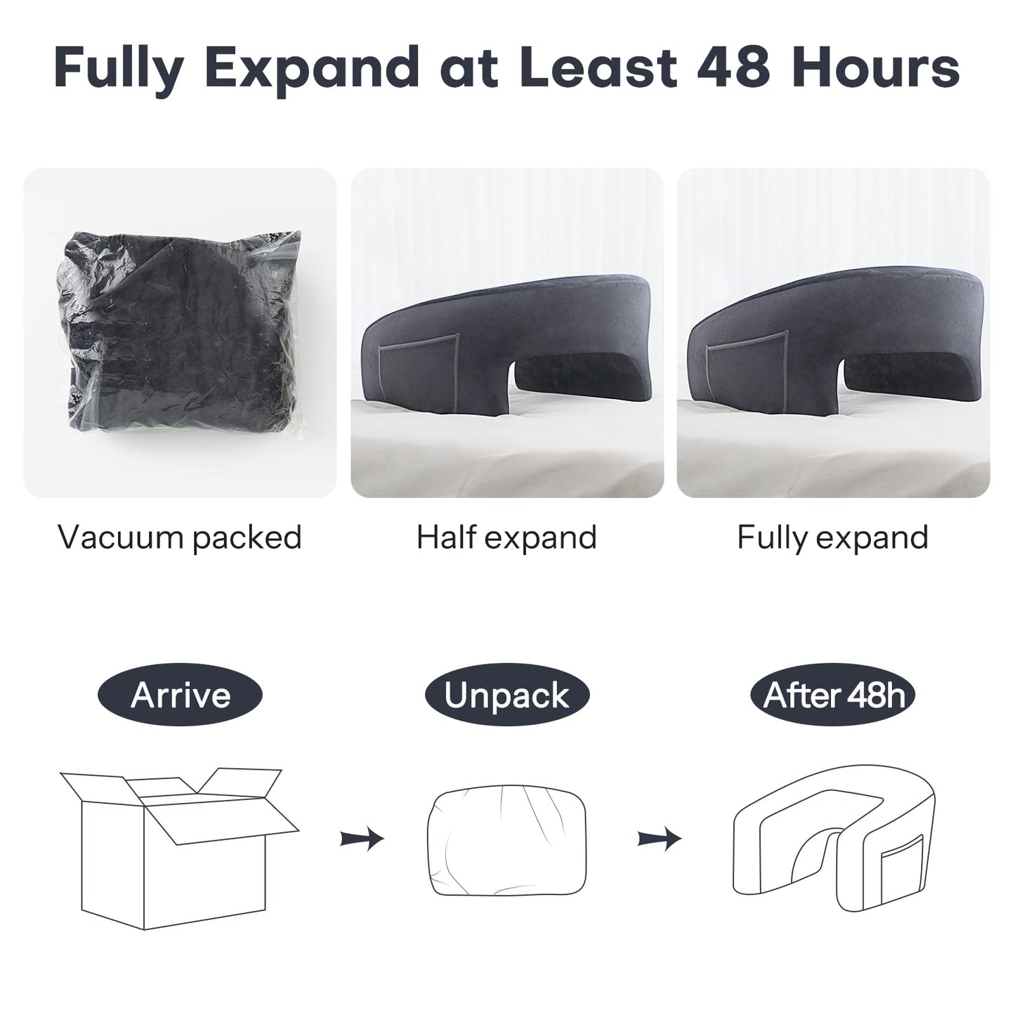 OMOTON Reading Pillow for Lap Desk, Upgrade Extra Large Gaming Pillow for Adult, Perfectly Fitting Your Body Memory Foam Arm Rest Pillow for Reading, Working, Playing in Bed Sofa (Deep Grey)