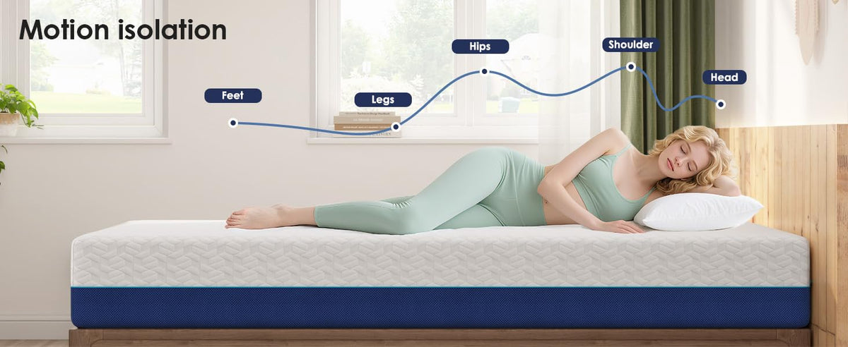 Back to School Essentials Gel Memory Foam Mattress - CertiPUR-US Certified Cooling Bed with Motion Isolation & Non-Slip Base Cover, Twin/Full Size for Dorms & Family Rooms (8 Inch, Full)
