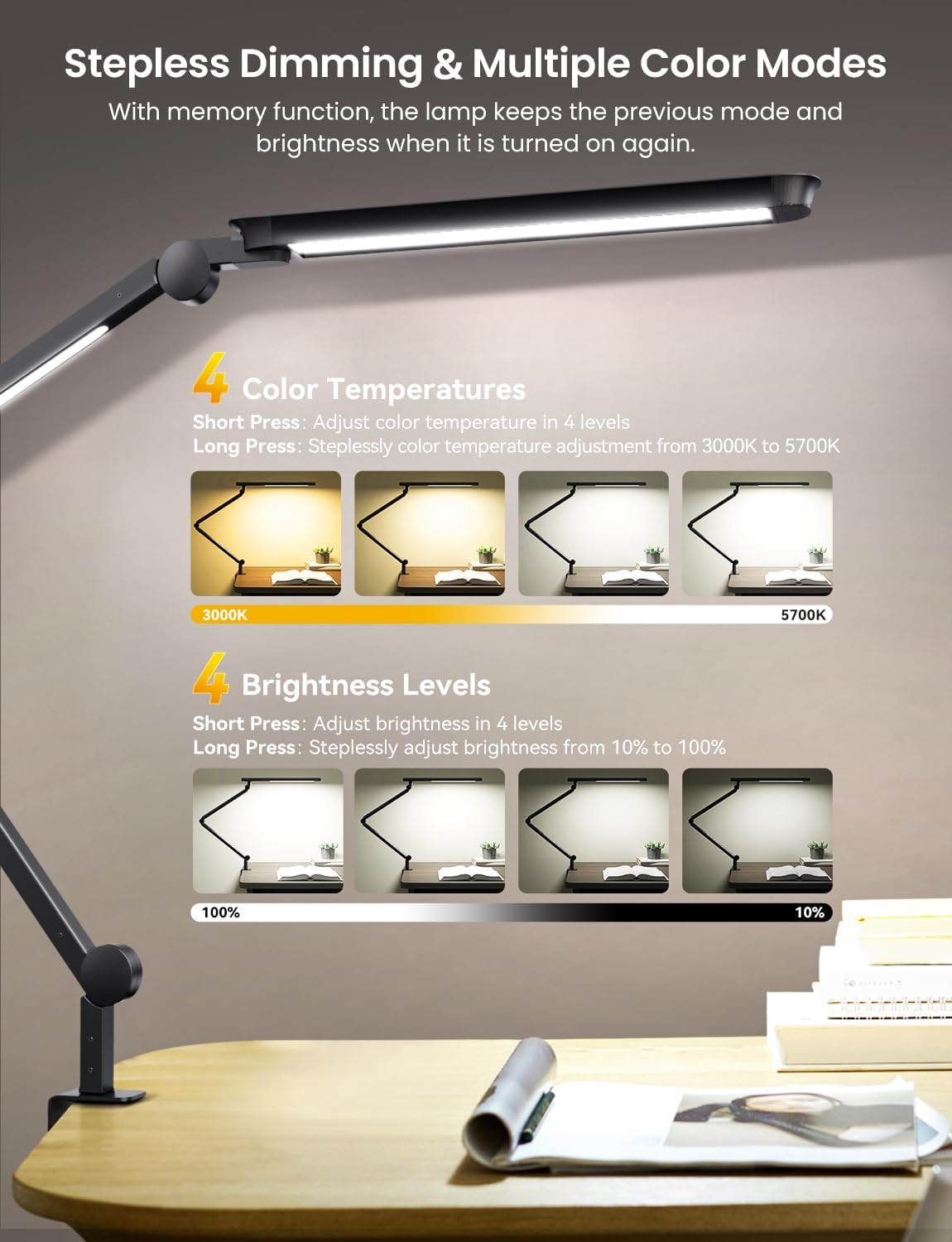 LED Desk Lamp with Clamp, Dual Light Adjustable Puzzle Light with Remote