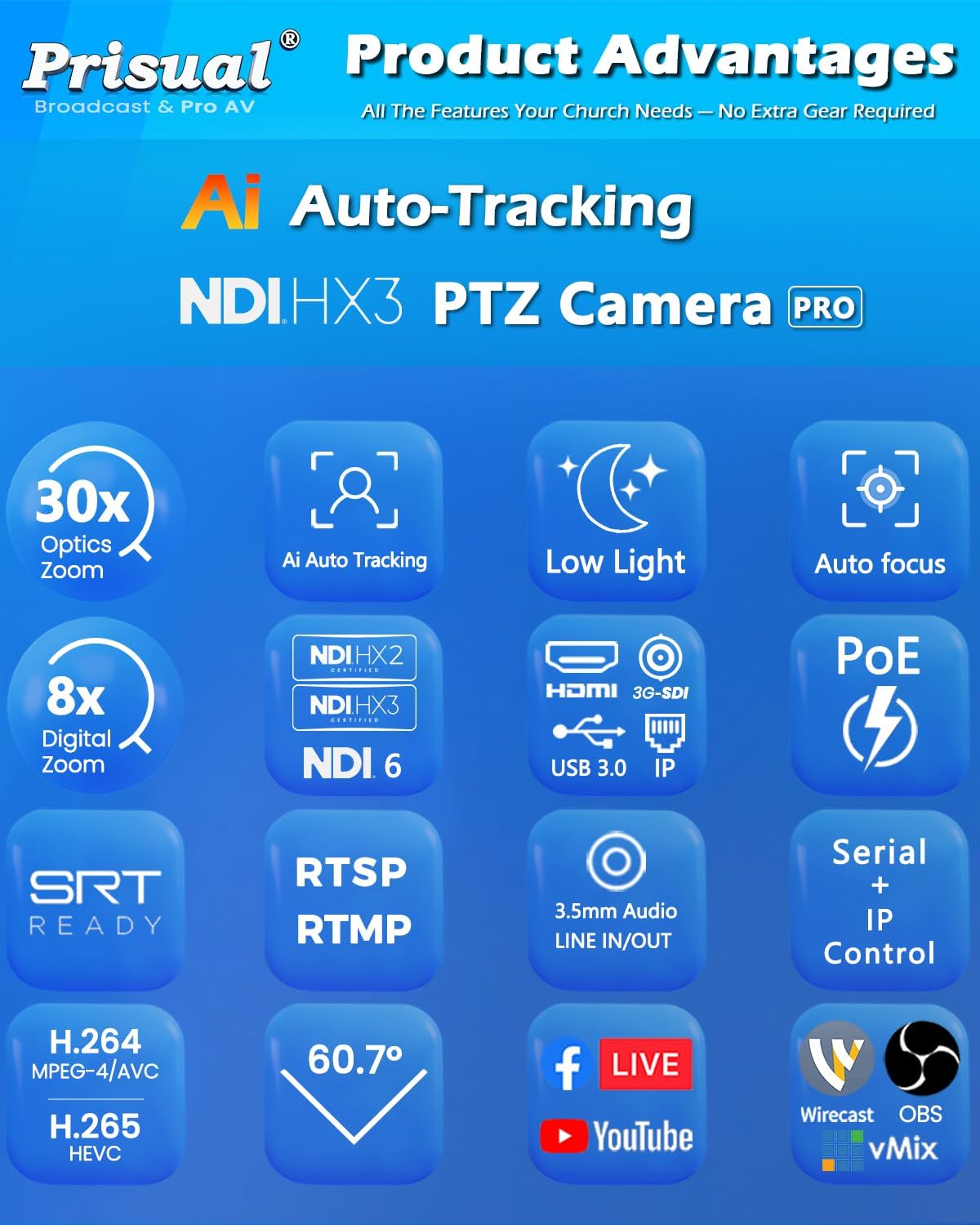 Prisual NDI PTZ Camera Gen 5 AI Auto Tracking, 30X Optical Zoom