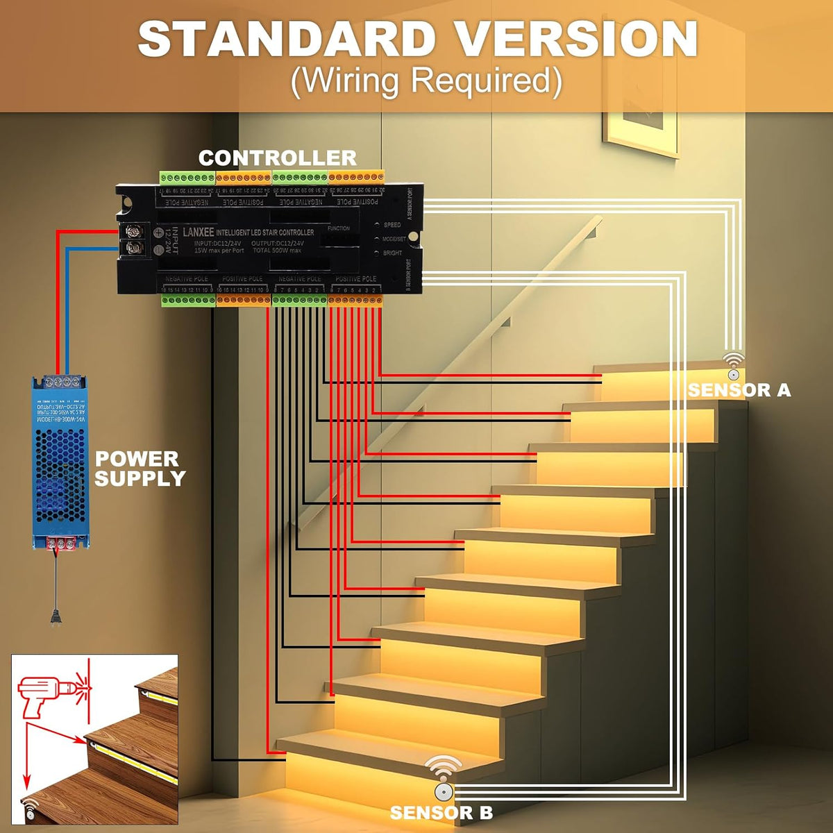 Intelligent Motion Sensor Stair Light, 40 inches, 12 Stairs