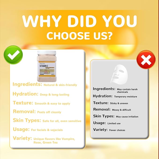 Jelly Mask for Faiclal Professional, Jelly Mask for Powder For Instant Hydration, Vegan Peel Off Face Mask, For Cleaning, Moisturizing (Vitamic C)