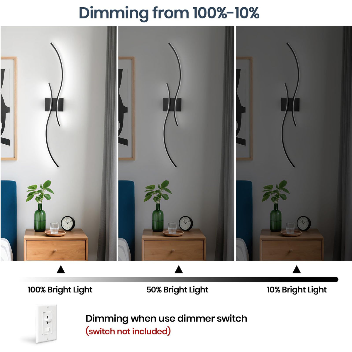 CANEOE Modern Wall Sconce Set of Two, 5CCT Dimmable Indoor Led Wall Sconce Lighting Set of 2, Hardwire Black Led Wall Lamps for Living Room Bedroom Bathroom Hallway, 31.5Inch (2 Packs)