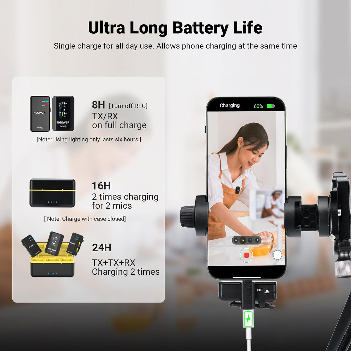 NEEWER CM28 Wireless Lavalier Microphone, Smart Noise Cancelling Lav Mic, 48KHz/16Bit 9hrs Uncompressed Recording, 200m Range, 4GB Storage for iPhone, Android, Camera, 1 RX + 2 TX + Charging Case