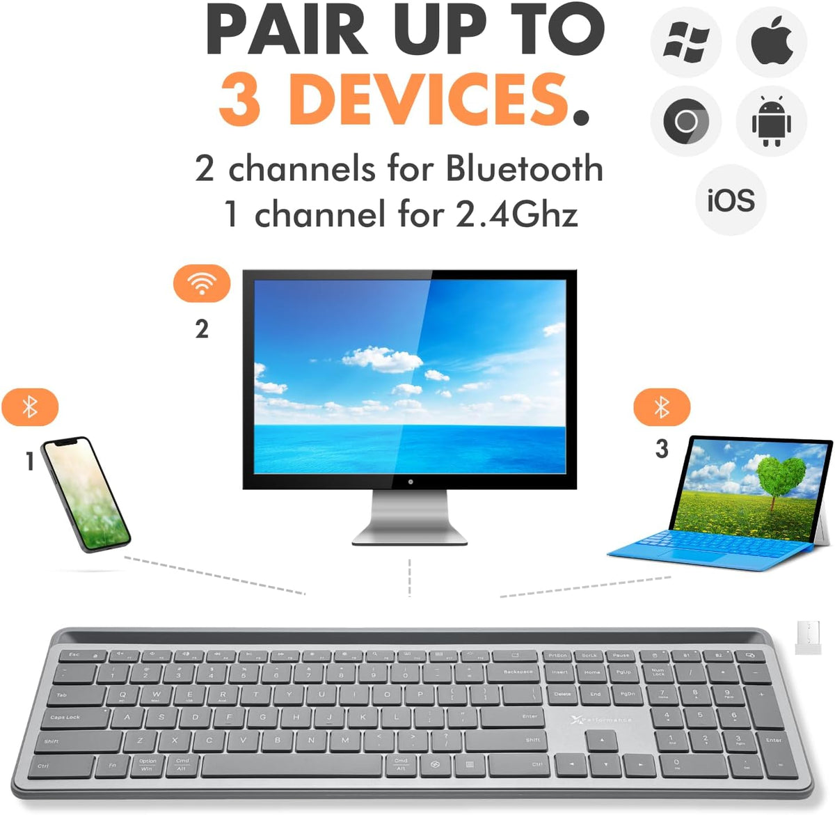X9 Full-Size Bluetooth Keyboard with Phone Holder – Backlit Wireless Keyboard, Switch Multi-Device, Slim, Quiet, Rechargeable, w/Copilot AI for PC, Mac, iOS & Android (Silver)