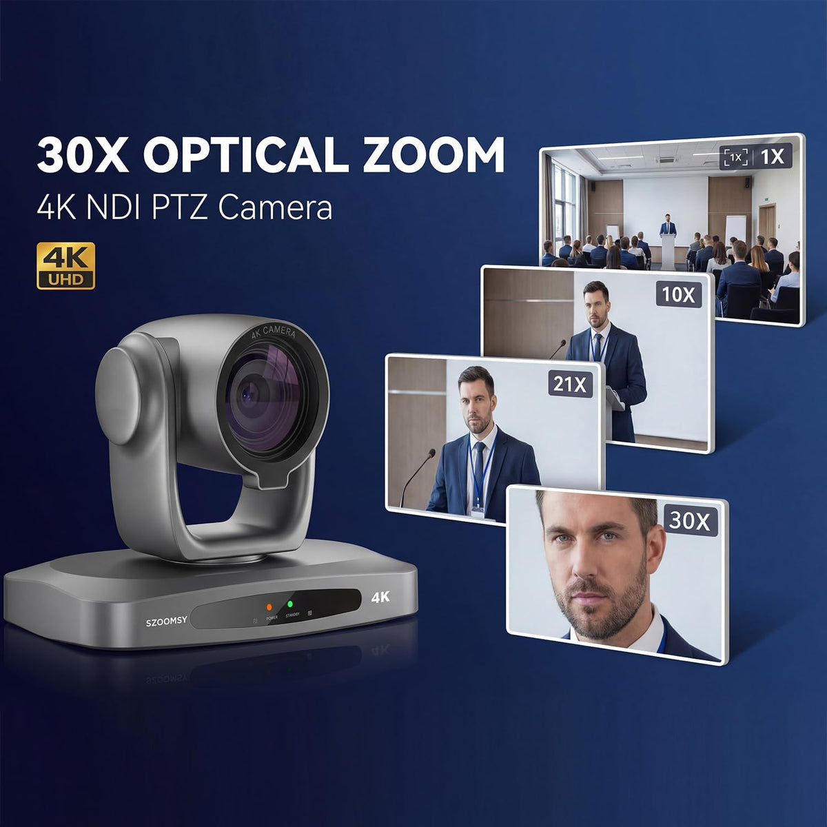 PTZ Camera 4K 30X Optical Zoom AI Auto Tracking - Professional Conference Camera with HDMI/3G-SDI/USB/POE IP Streaming for Church Worship, Education, YouTube Live, Facebook Streaming & Remote Meetings