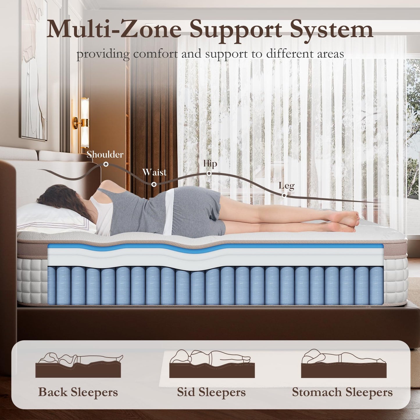 FP FLEXPEDIC Mattress Queen Size 12 Inch - Medium Firm Hybrid Bed in a Box for Couples & Light Sleepers, 366-Night Trial, Pocket Spring Mattress for Back & Lumbar Support, CertiPUR-US Certified