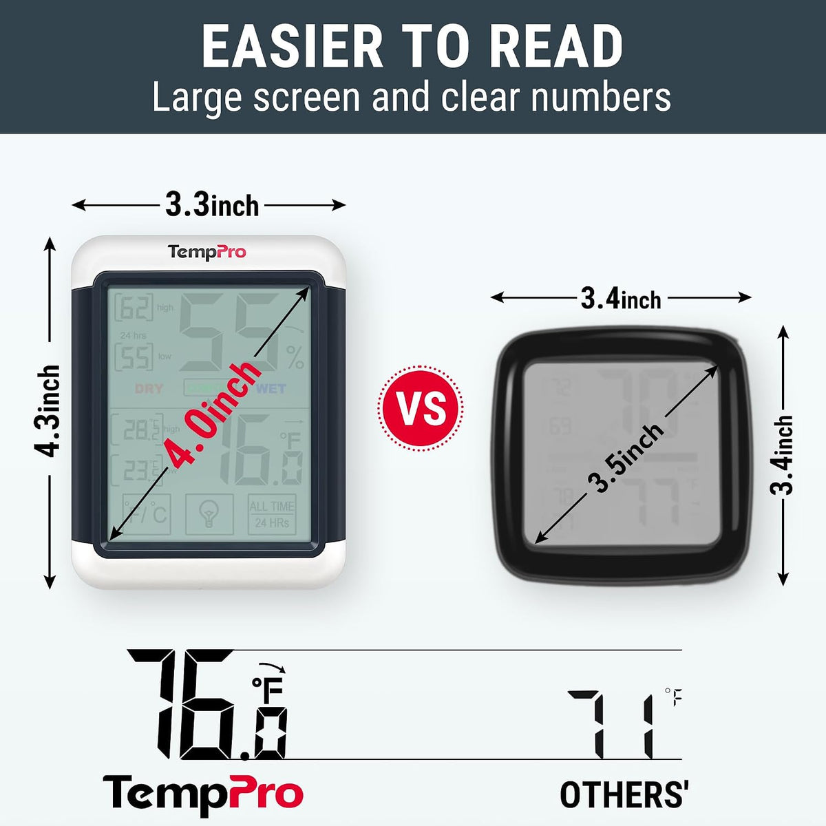 TempPro TempAir Digital Indoor Hygrometer Thermometer with Touchscreen