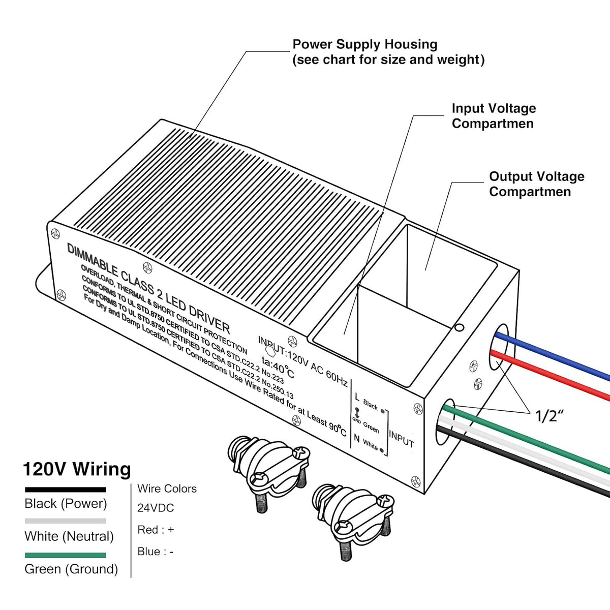 EMITEVER 96W 24V Triac Dimmable LED Driver, AC 120V to DC Power Supply