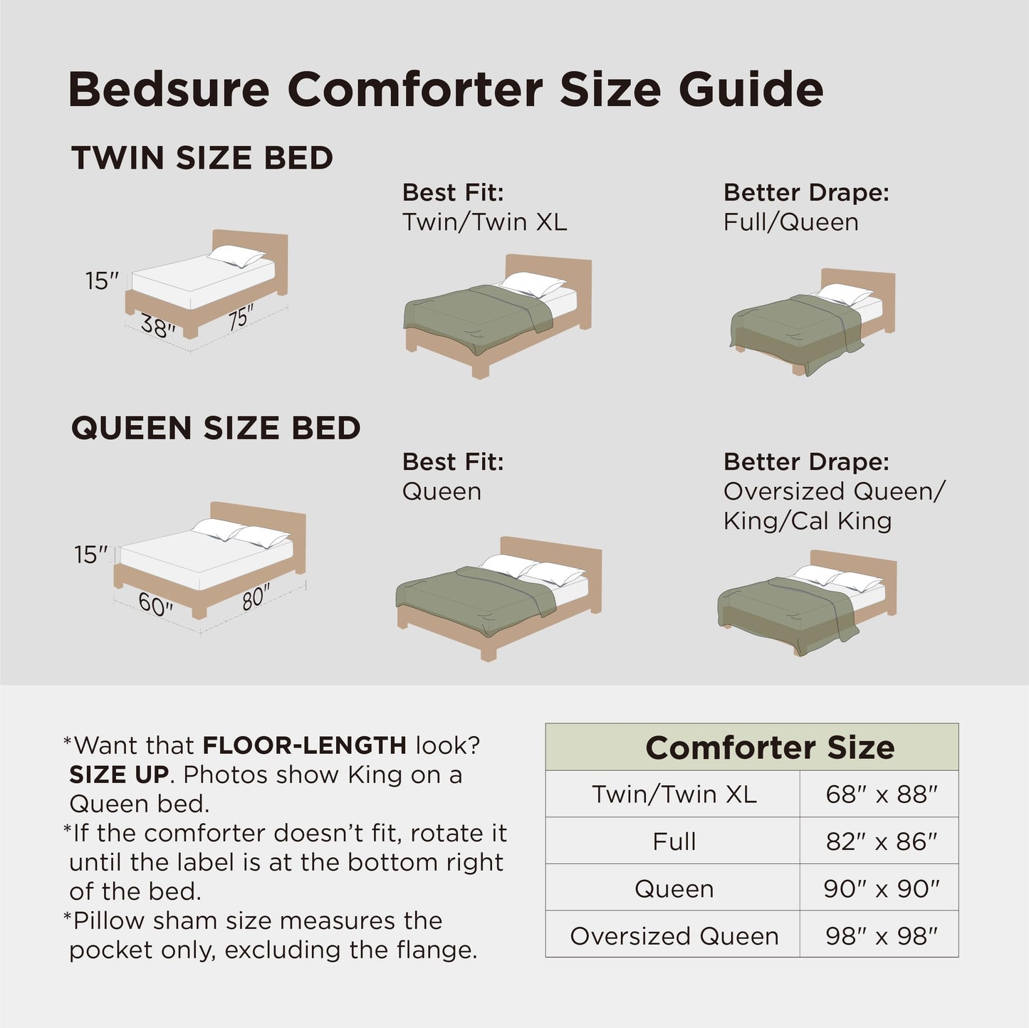 Bedsure Queen Comforter Set - Beige Comforter Queen Size, Soft Bedding for All Seasons, Cationic Dyed Bedding Set, 3 Pieces, 1 Comforter (90"x90") and 2 Pillow Shams (20"x26"+2")