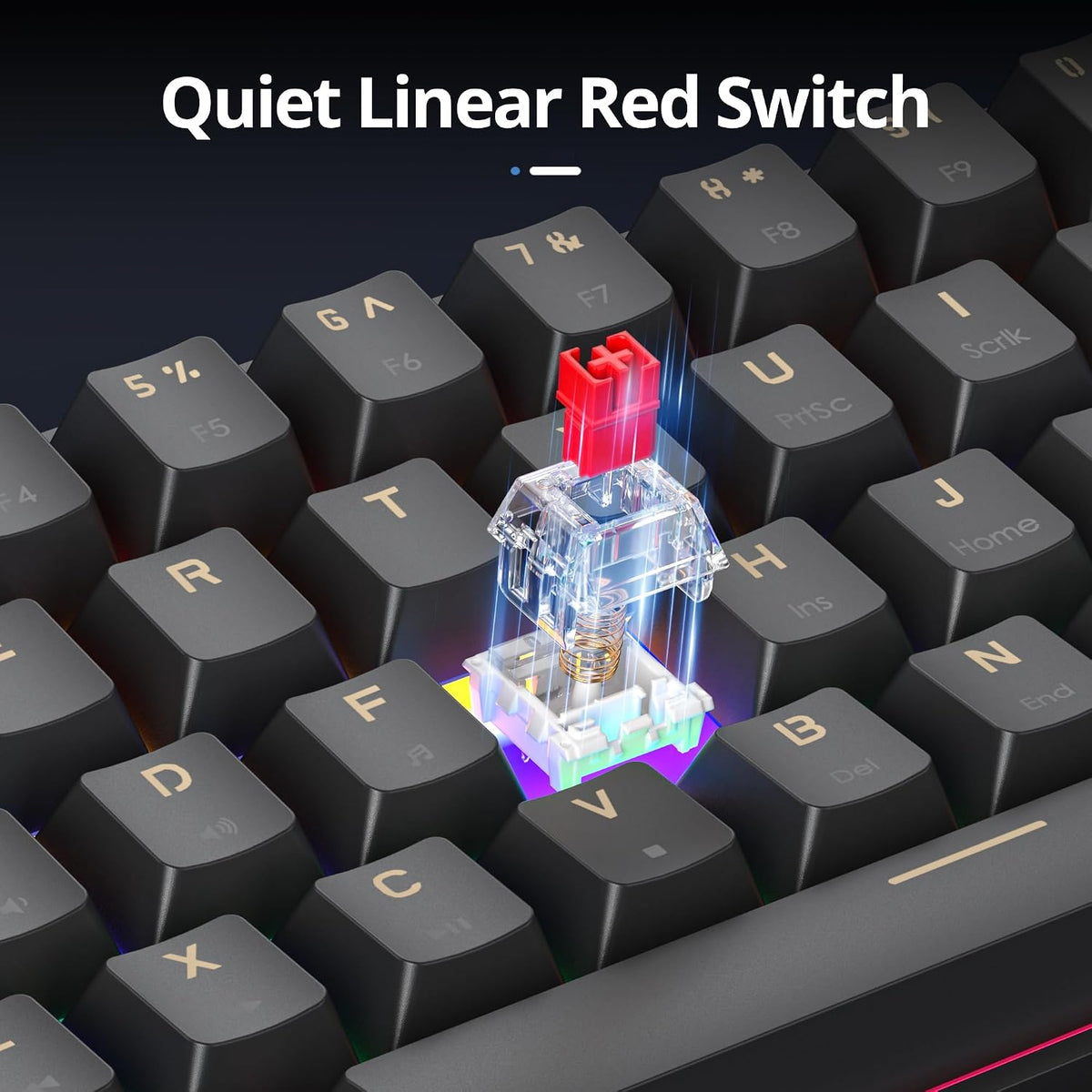 surmen 60% Gaming Keyboard 60 Percent, Wired Mini Mechanical Keyboard with Linear Red Switches PBT Keycaps for PC Gamer Typist (Blue Samurai B/Rainbow Led)