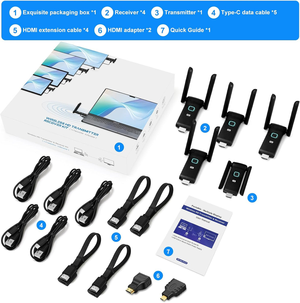 Wireless HDMI 4 Receivers and Transmitter,Up to 6 RX,Extender Plug and Play