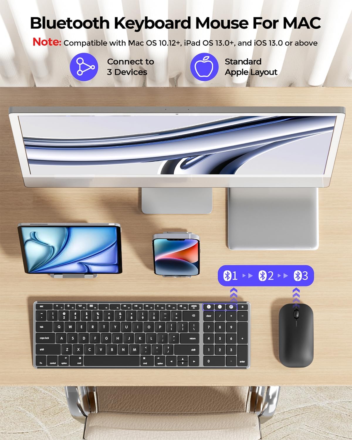 seenda SKM64-2 Bluetooth Keyboard and Mouse Combo for Mac, MacBook and iPad