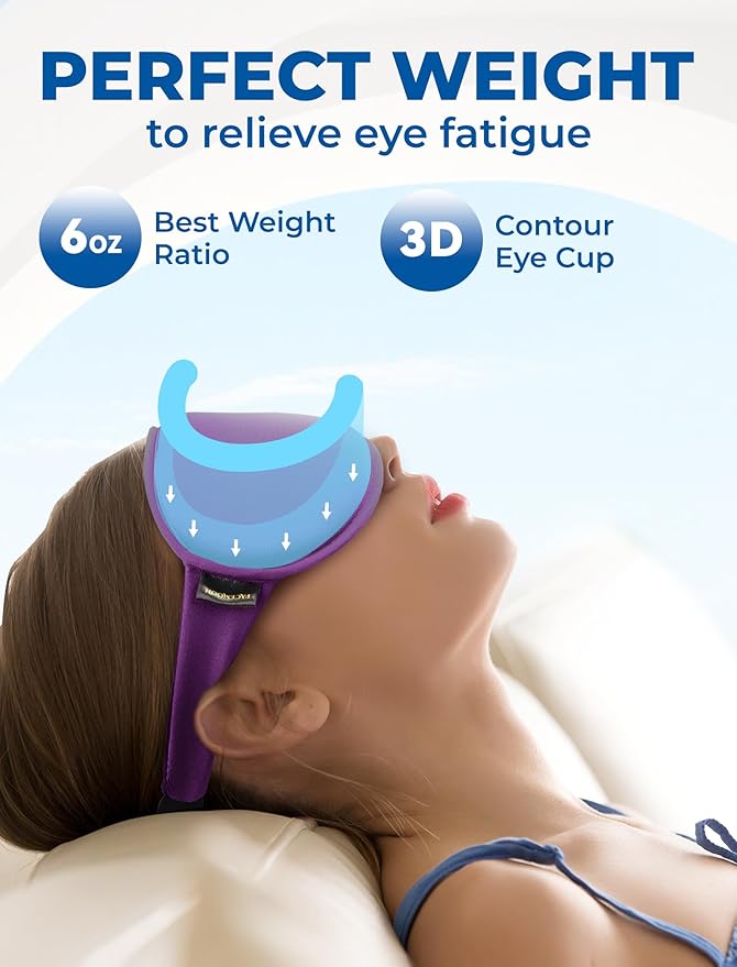 3D Gel Cooling Sleep Mask Blackout-Cold Eye Mask for Eye Compress, Cooling Weighted Eye Mask for Sleeping, Zero Eye Pressure, Ice Cold Pack, Cold Compress for Dry Eyes-Purple