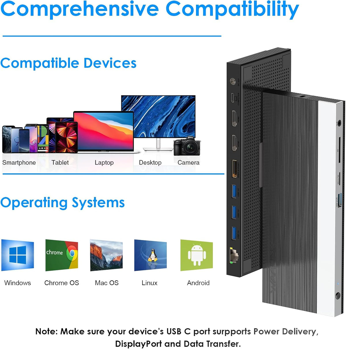 WAVLINK 13-in-1 USB C Docking Station Triple 4K for Laptop
