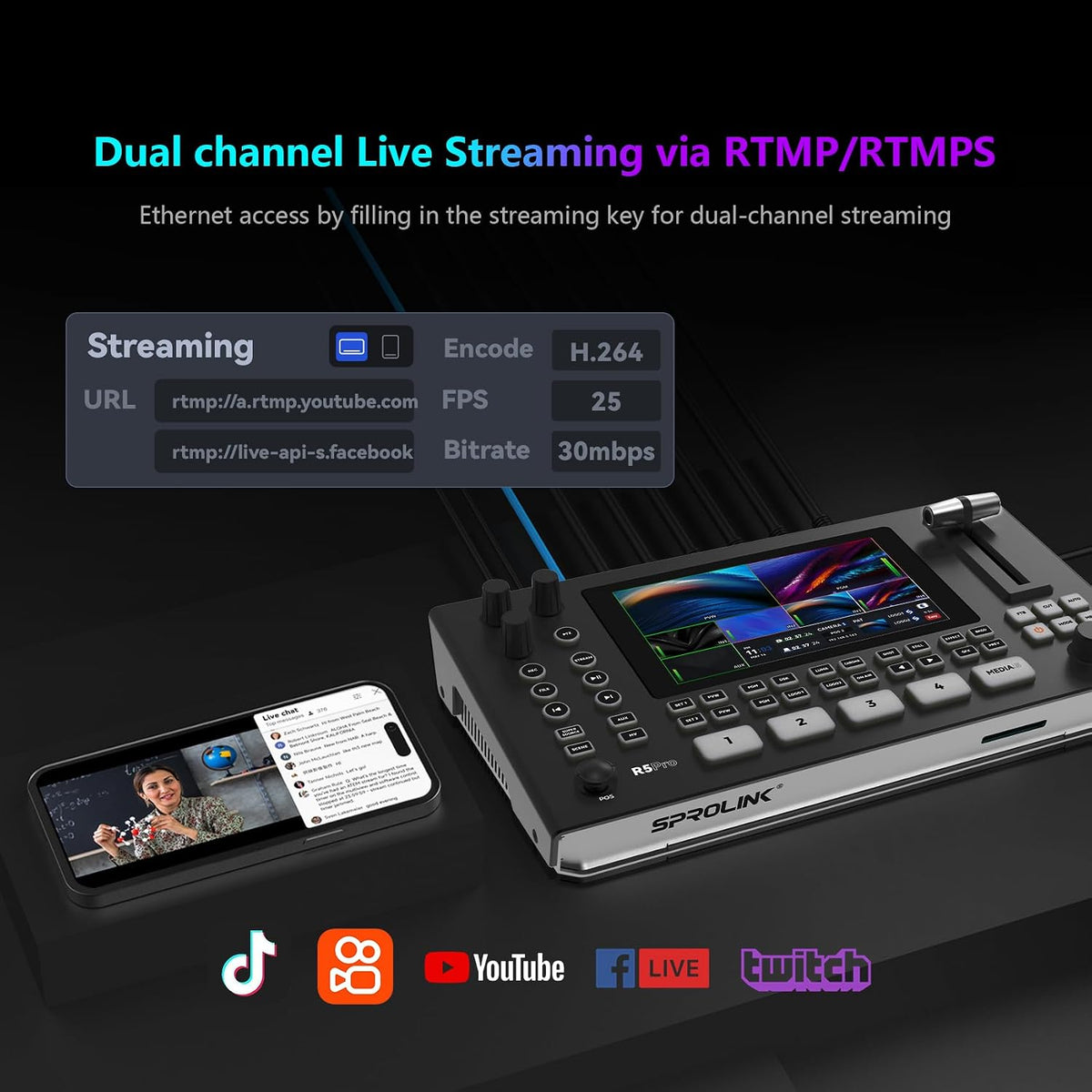SPROLINK Neolive R5PRO Multi Camera Video Switcher, 5 in (2x4K HDMI+2xHDMI+USB-A), 3 Out (2xHDMI+USB-C), NDI, RTMP, PTZ, Web Control, Recording