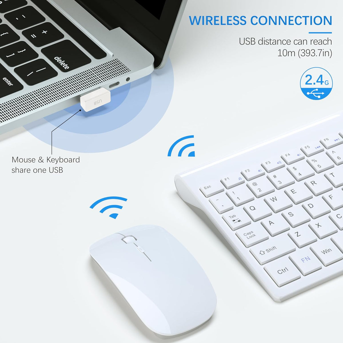 Wireless Keyboard and Mouse Ultra Slim Combo, TopMate - White