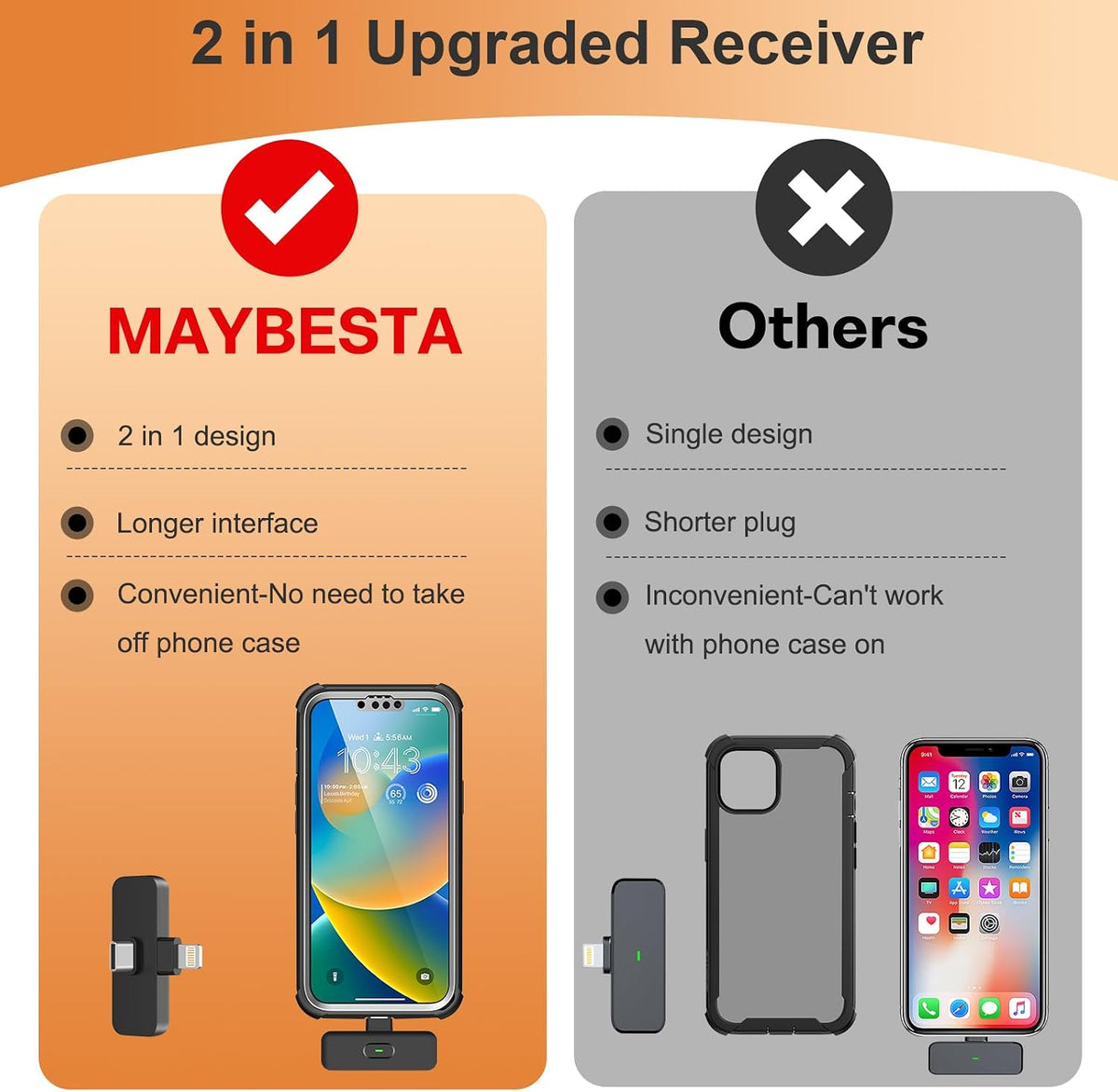 MAYBESTA Wireless Lavalier Microphone for iPhone, iPad, Android - Bluetooth Lapel Phone Mic for Video Recording - Mini Clip on Microphones for YouTube Podcast Interview(2-in-1 Port)
