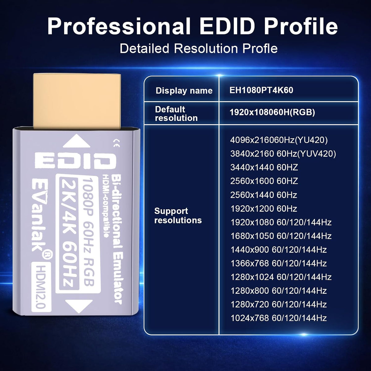 EVanlak HDMI Passthrough EDID Emulator Adapter - Virtual Monitor Headless Ghost Display, 1080P to 4K at 60Hz, Bi-Directional Auto-Detection, 1 Pack