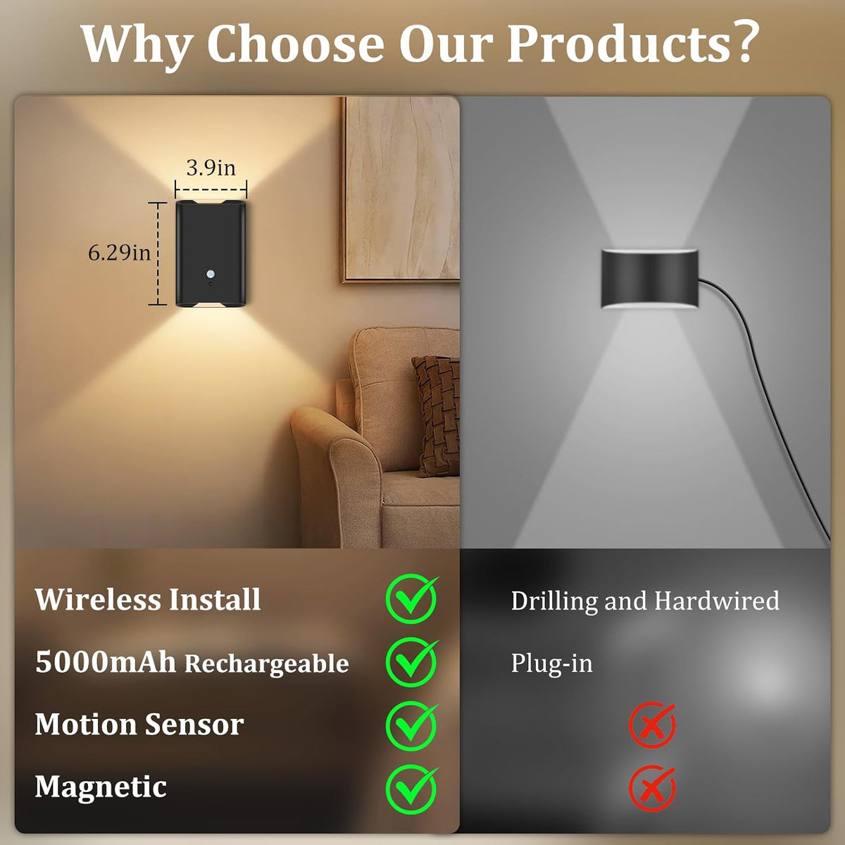Eneru Motion Sensor Wall Sconce, Rechargeable Wireless Lights Indoor 2 Pack