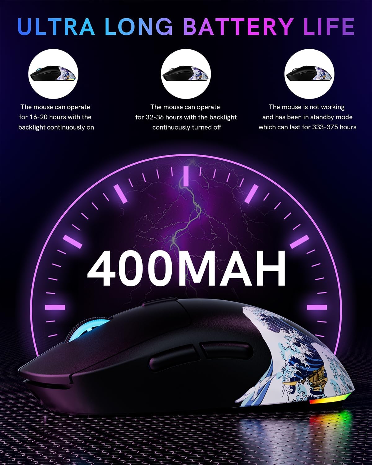 G57 Wireless Gaming Mouse, 8000 DPI, Black