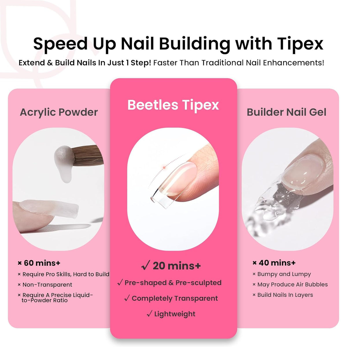 Beetles Tipex Instant Apex Nail Tips Kit Short Square , 224 Pcs Pre-Building Pre-Etched False Nail Tips with Tipex Nail Glue, Mini Nail Lamp-Thick Acrylic Nail Tips Set
