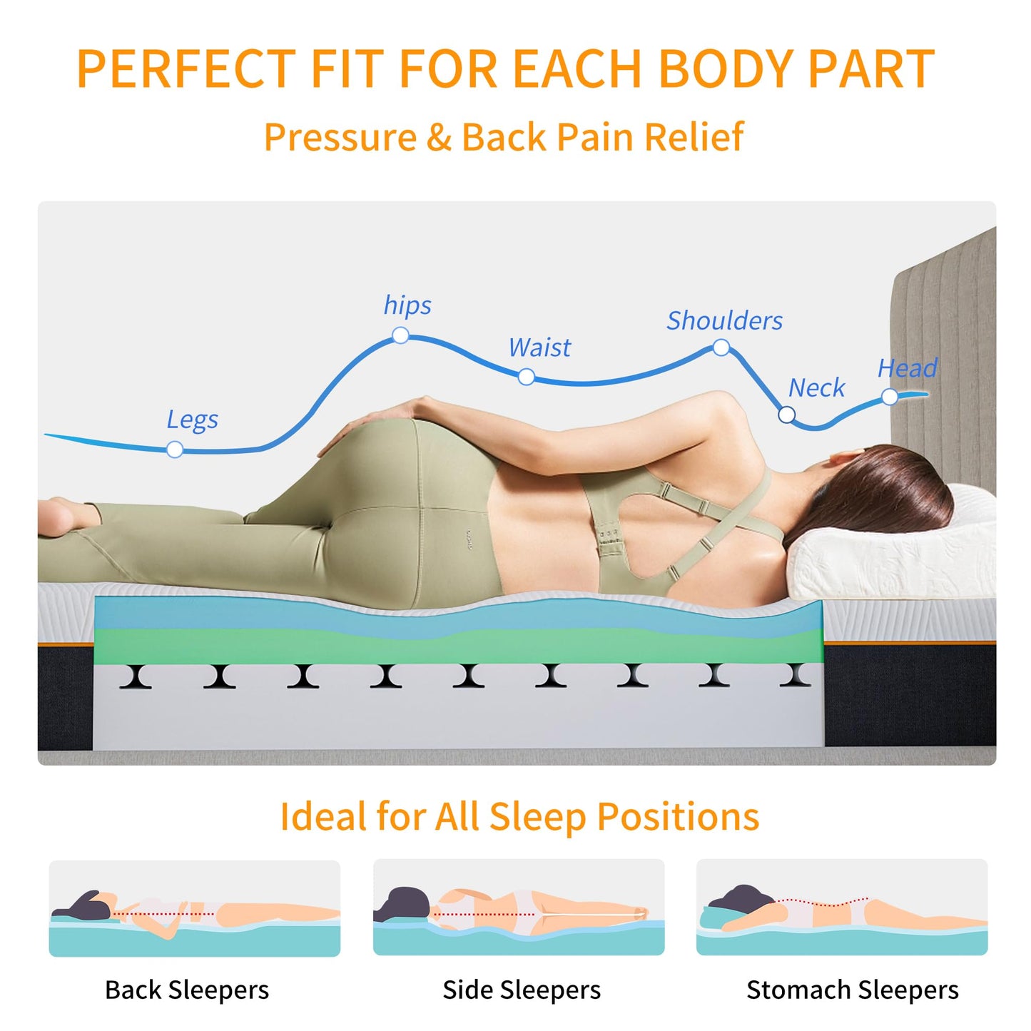 ESHINE 12 INCH Queen Memory Foam Mattress for Back Pain - Gel Foam Queen Mattresses in a Box for Pressure Relief, Green Tea Foam with Flame-Retardant Cover for Comfort Sleep, CertiPUR-US Certified