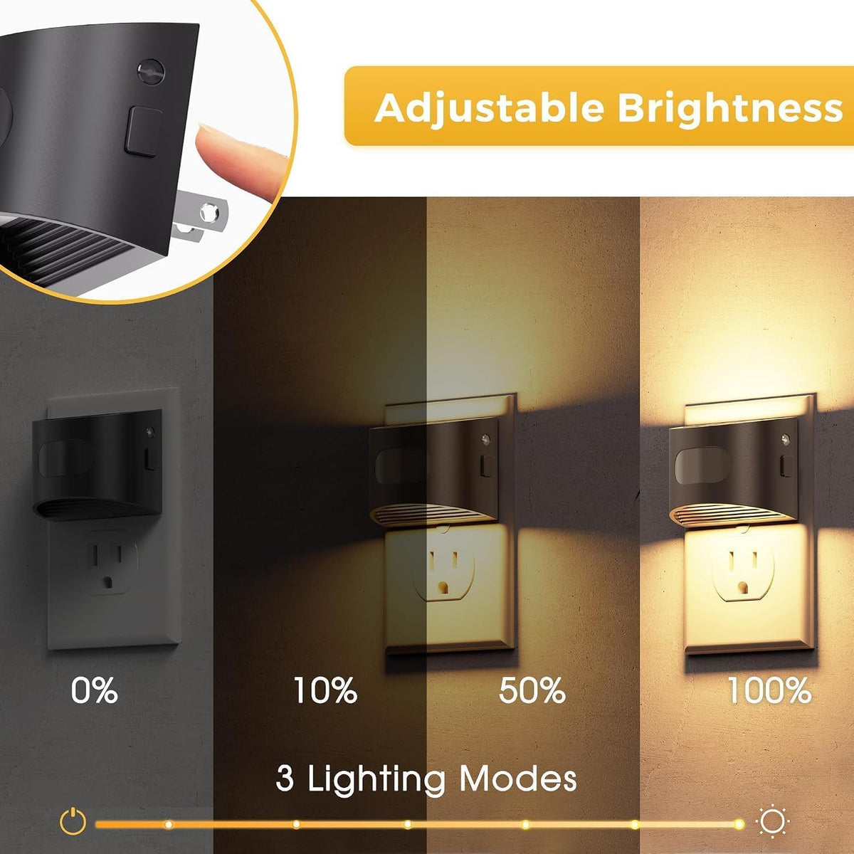 L LOHAS LED Motion Sensor Night Light, Night Lights Plug into Wall, 2 Pack