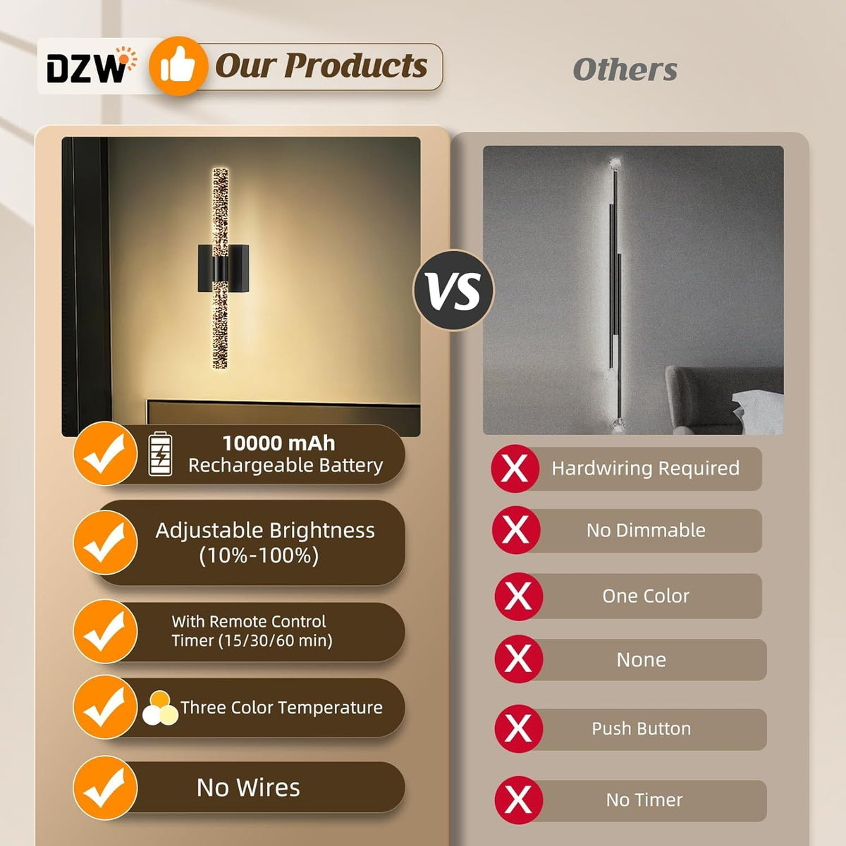 DZW 10000mAh Battery Operated Wall Sconce Set of Two,16.9 Inch Rechargeable Modern Crystal Bathroom Sconces,LED Wall Sconce, 3000K-6000K Dimmable Wall Lights for Vanity Living Room, Bedroom, Hallway