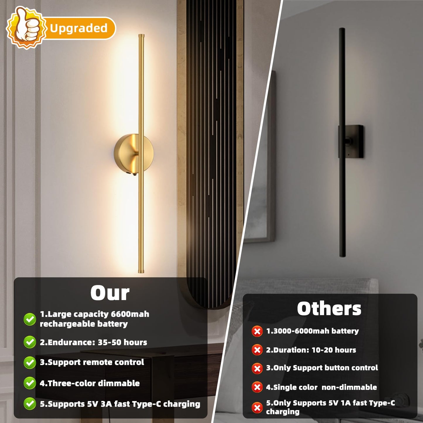 Povectolay Wall Sconces Battery Operated Set of Two, Gold LED Wireless Wall Sconce with Remote Control 350° Rotate, 27.6 Inch Dimmable USB Rechargeable Wall Lights for Living Room Bedroom Hallway