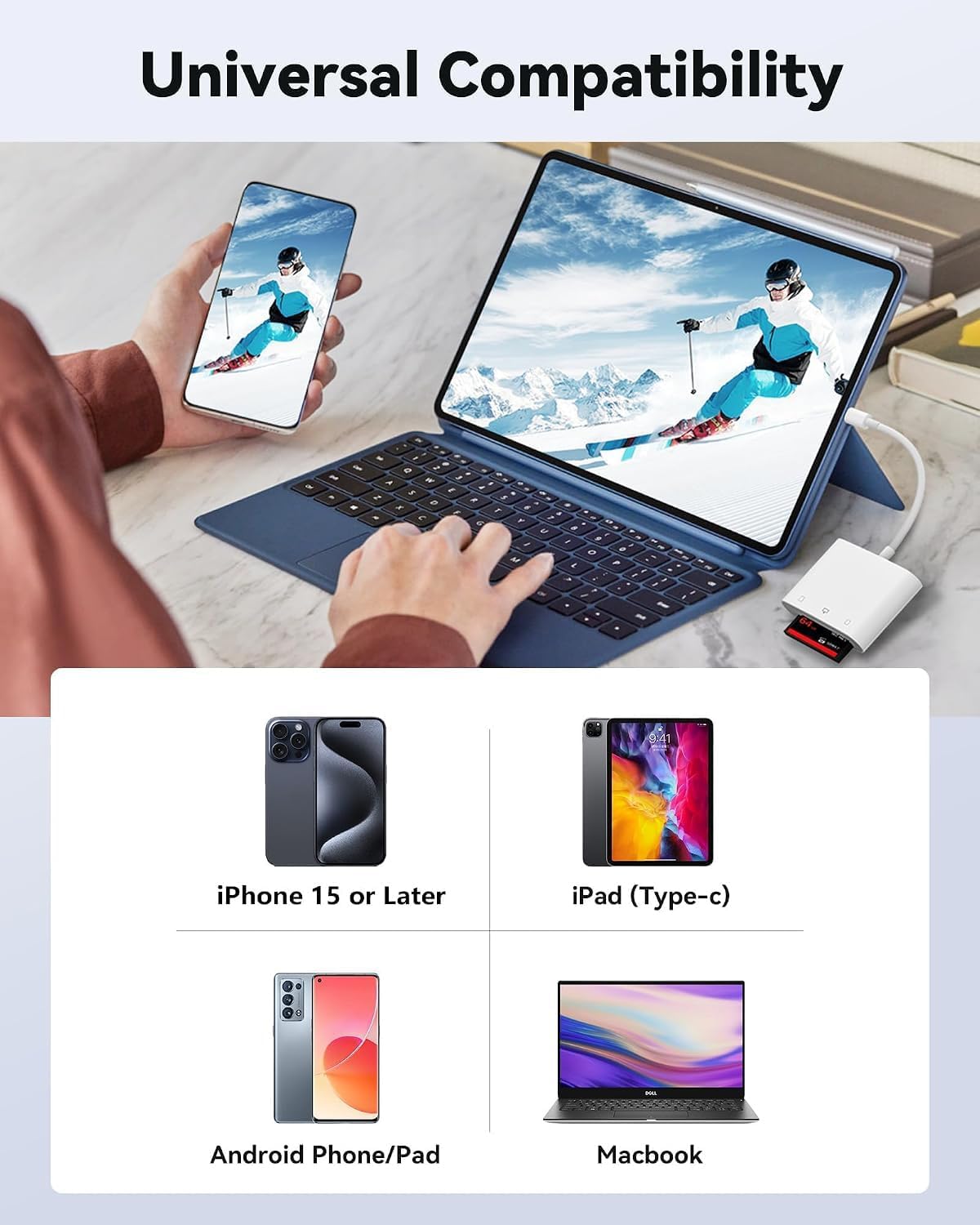 SD Card Reader USB C for iPhone 15/Android Phone/iPad/Mac/Laptop, Three Card Slot Micro SD Card Reader Supports SD Micro SD CF Card, Digital Camera Viewer Memory Card Reader Parallel Port Cards