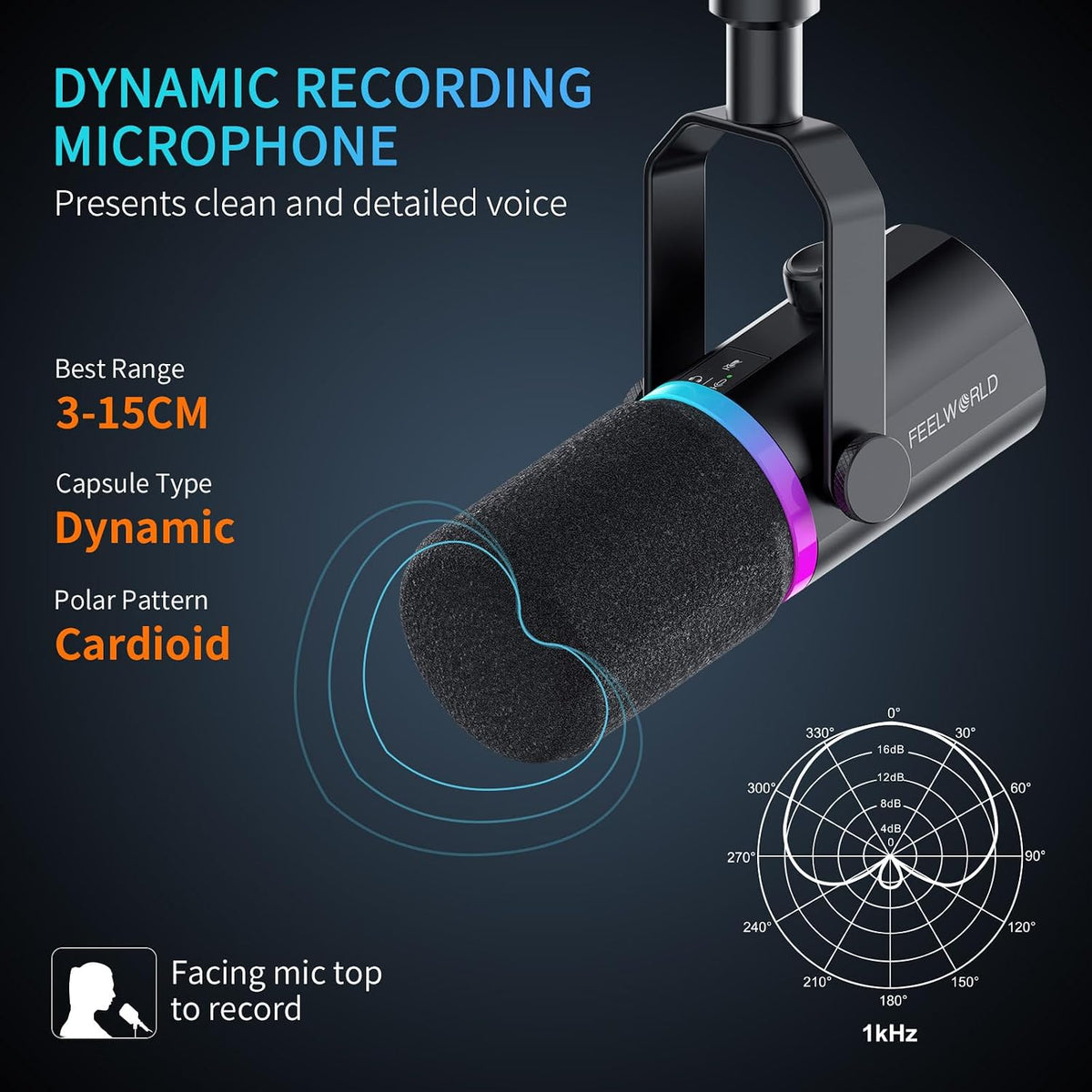 FEELWORLD PM1 XLR USB Black Metal Podcast Dynamic Microphone for Recording