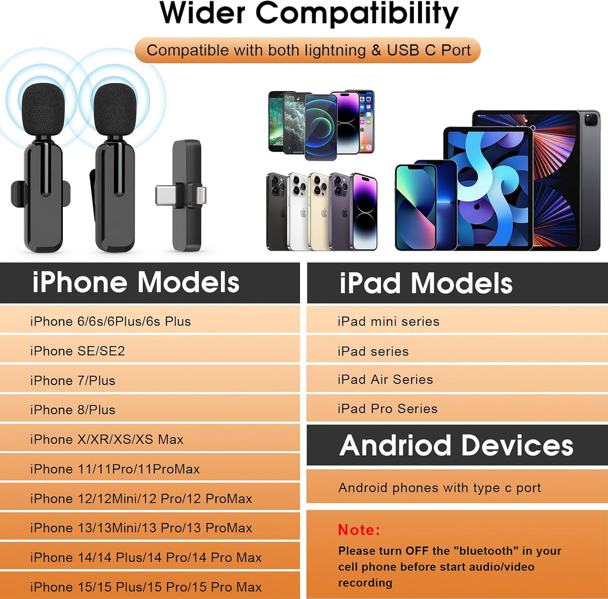 MAYBESTA Wireless Lavalier Microphone for iPhone, iPad, Android - Bluetooth Lapel Phone Mic for Video Recording - Mini Clip on Microphones for YouTube Podcast Interview(2-in-1 Port)