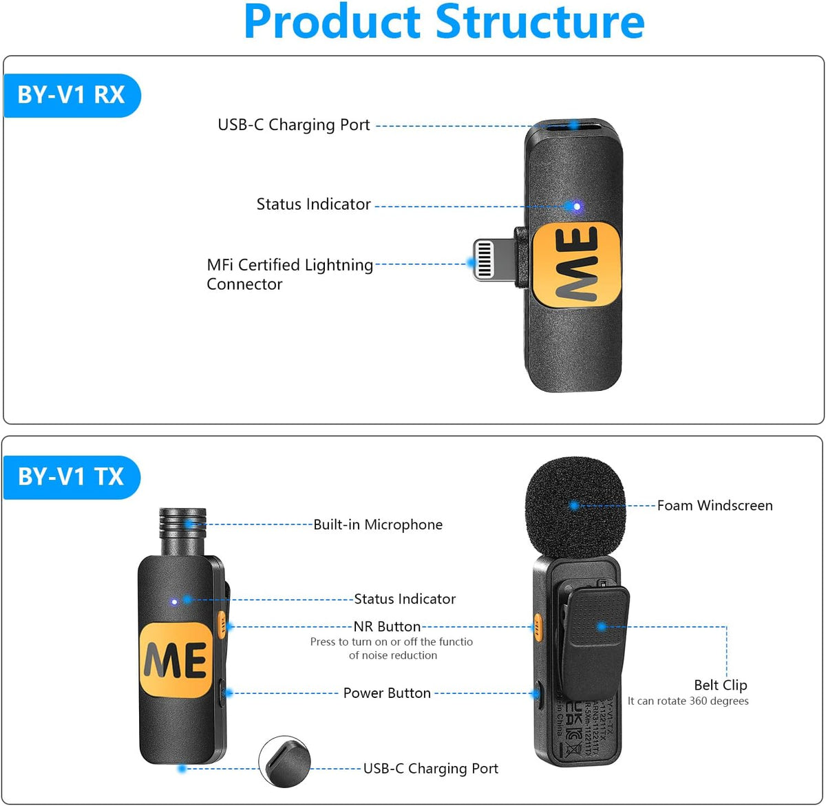 ME MIC-S2 Dual-Channel 2.4GHz Wireless Lavalier Microphone System, 164ft Range, Lapel Microphone for iPhone 13, iPad -Omnidirectional Condenser Mic for Interview Video Podcast Vlog YouTube
