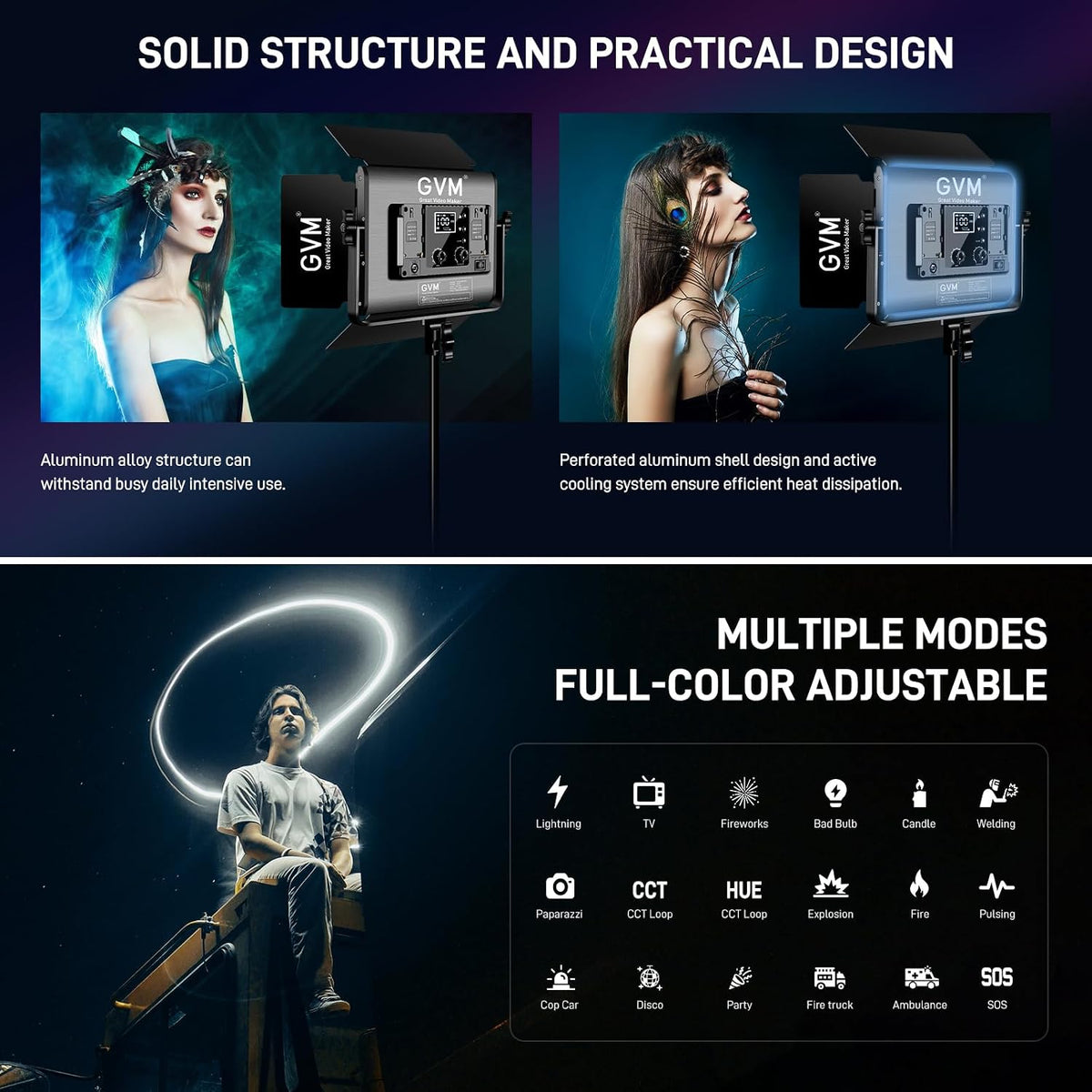 GVM RGB LED Video Light with Lighting Kits, 680RS 50W Led Panel Light with Bluetooth Control, 2 Packs Photography Lighting for YouTube Studio, Video Shooting, Gaming, Streaming, Conference