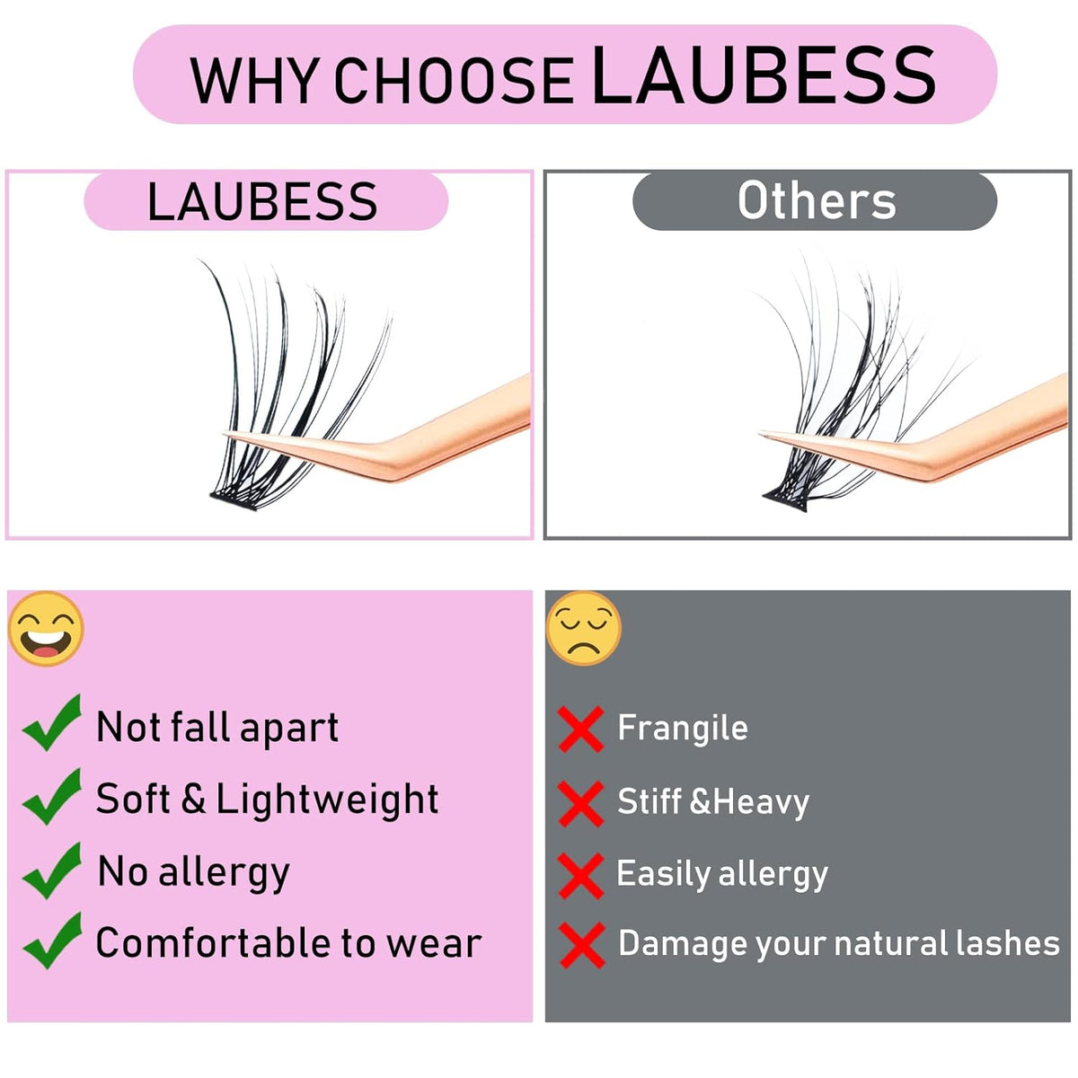 Lash Clusters LAUBESS Individual Lashes Waterproof Eyelash Clusters Mixed Tray Cluster Eyelash Extensions Soft Cluster Lashes for Beginners(20D-0.07D-16)