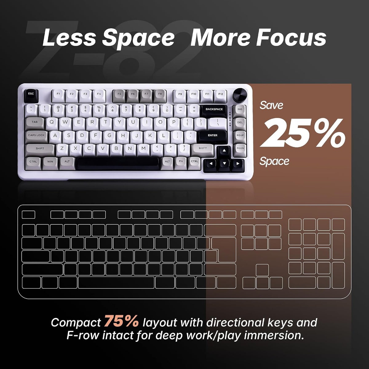 E-YOOSO Z-82 75% Tri-Mode Wireless Mech Keyboard, Hot-Swap Gasket RGB Knob