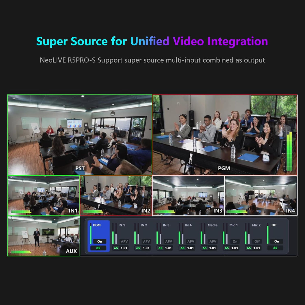 SPROLINK Neolive R5S PRO 4K60FPS Video Switcher Mixer, 4SDI & 4HDMI Input, 5CH Live Streaming Switcher, 5.5'' FHD Screen, 1080P60 Output, USB/SD Recording, PTZ Control, NDI Built-in, Super Source