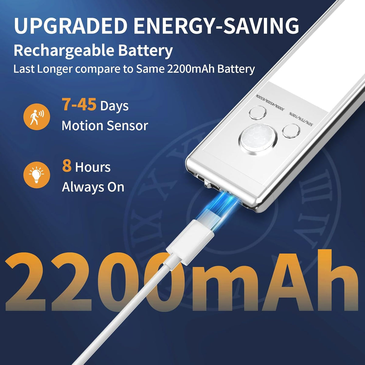 Soul Link 4-Pack 12" 88-LED Motion Sensor Under Cabinet Lights, Wireless