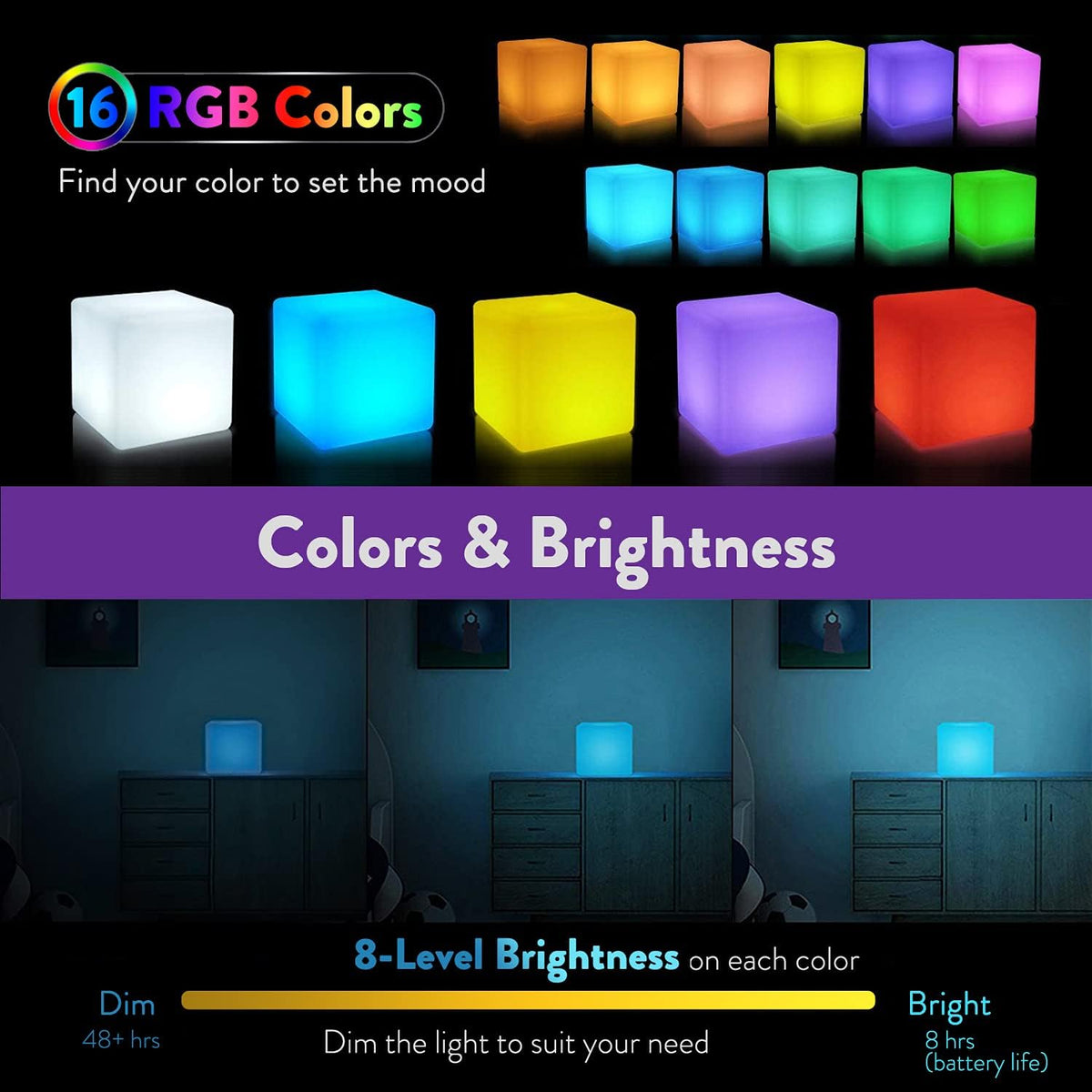 Mr.Go 4-inch LED Cube Light, Dimmable Kids Night Light Mood Lamp w/Remote