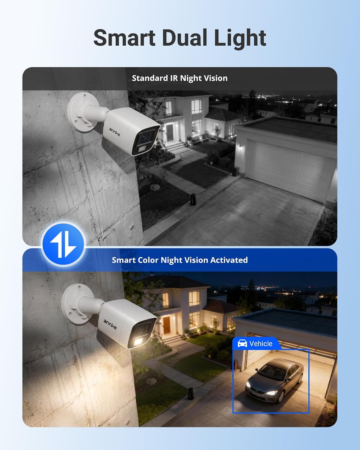 ANNKE 16 Channel Security Camera System,12Pcs 2MP Outdoor Cameras, 2TB HDD