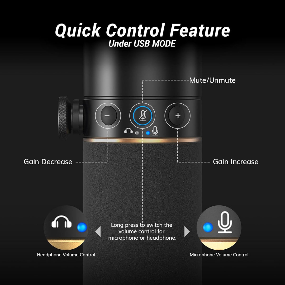 TONOR Dynamic Podcast Microphone, XLR/USB Mic for Podcasting, Recording, Streaming, XLR Cardioid Studio Mic with Quick Mute, 3.5mm Headphone Jack, Volume Control, Microfono with Boom Arm, Black,TD510+