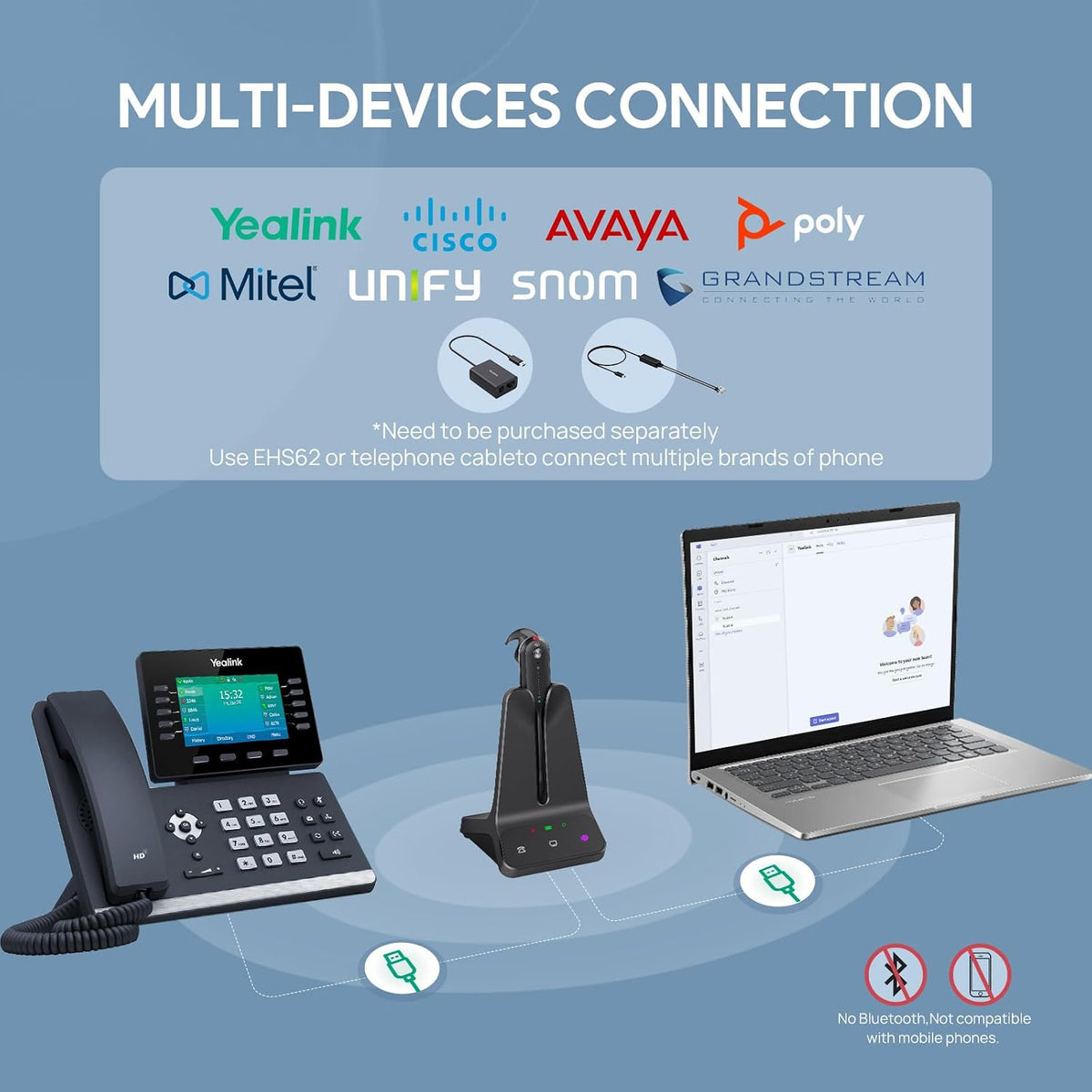 Yealink Wireless DECT Headset WH63 E2,Single Ear (Mono) Convertible Headset