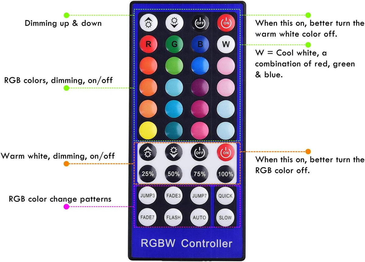 RGBWW Under Cabinet LED Puck Lights Kit Dimmable, 120VAC Plug-in, 8 Lights