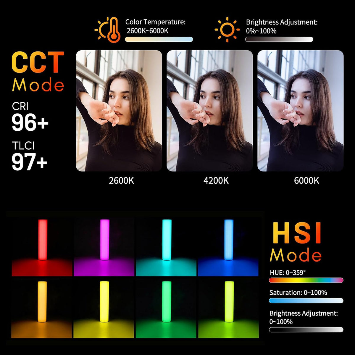 FEELWORLD MT2 Handheld Light Wand, 360° RGB LED Video Light for Photography