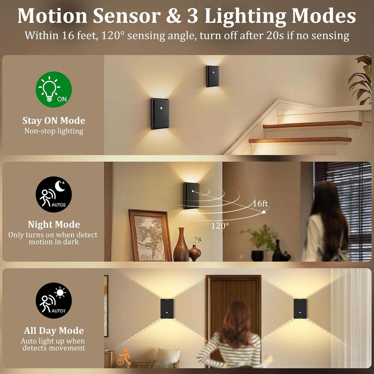 Eneru Motion Sensor Wall Sconce, Rechargeable Wireless Lights Indoor 2 Pack