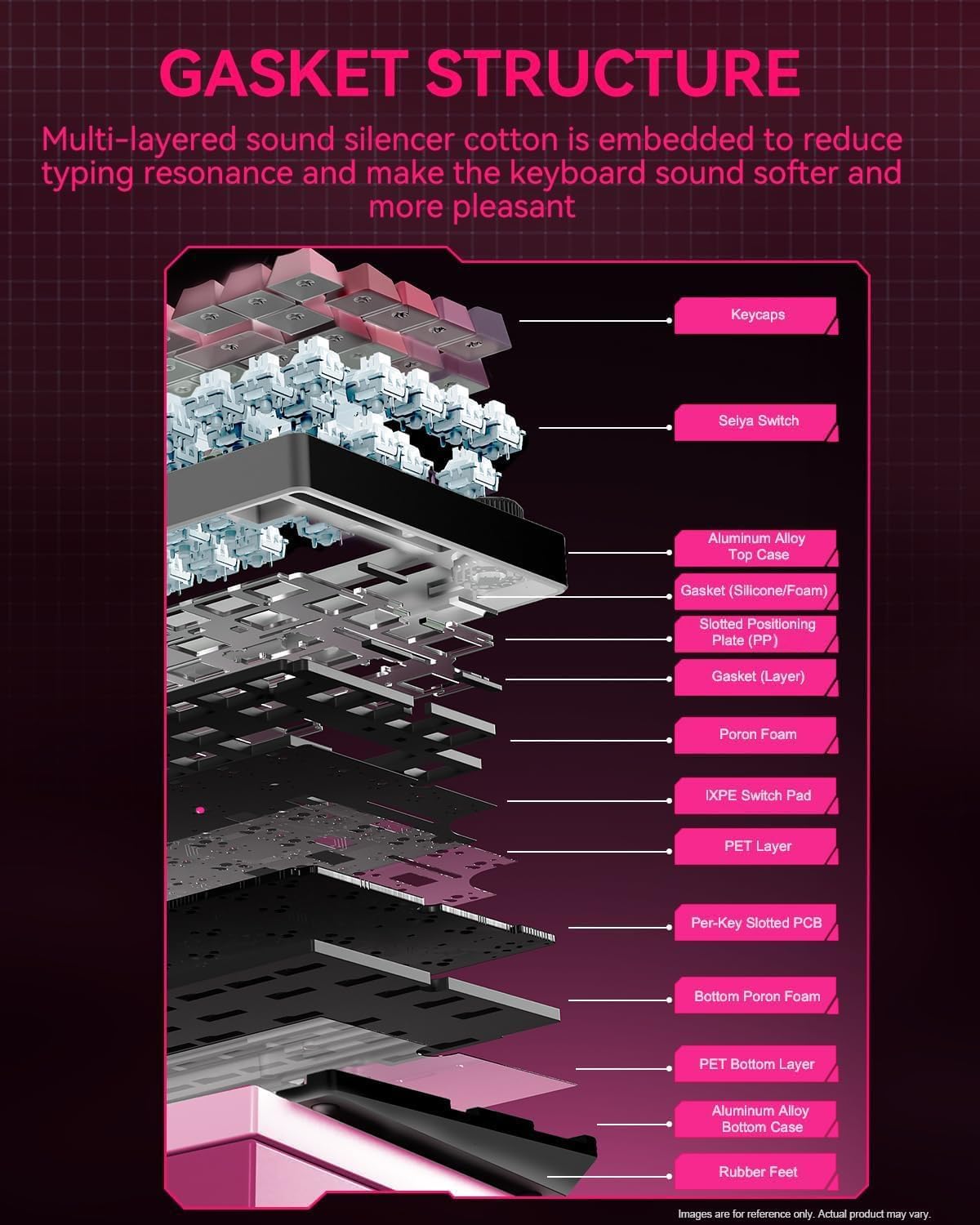 LEOBOG x Aula Wireless Mechanical Keyboard,75% Gasket Hot Swappable Custom Keyboard with Knob, 2.4GHz/USB-C/BT5.0 Mechanical Gaming Keyboards for PC/MAC/Windows - Seiya Switch, Black Pink (HI75C Pro)