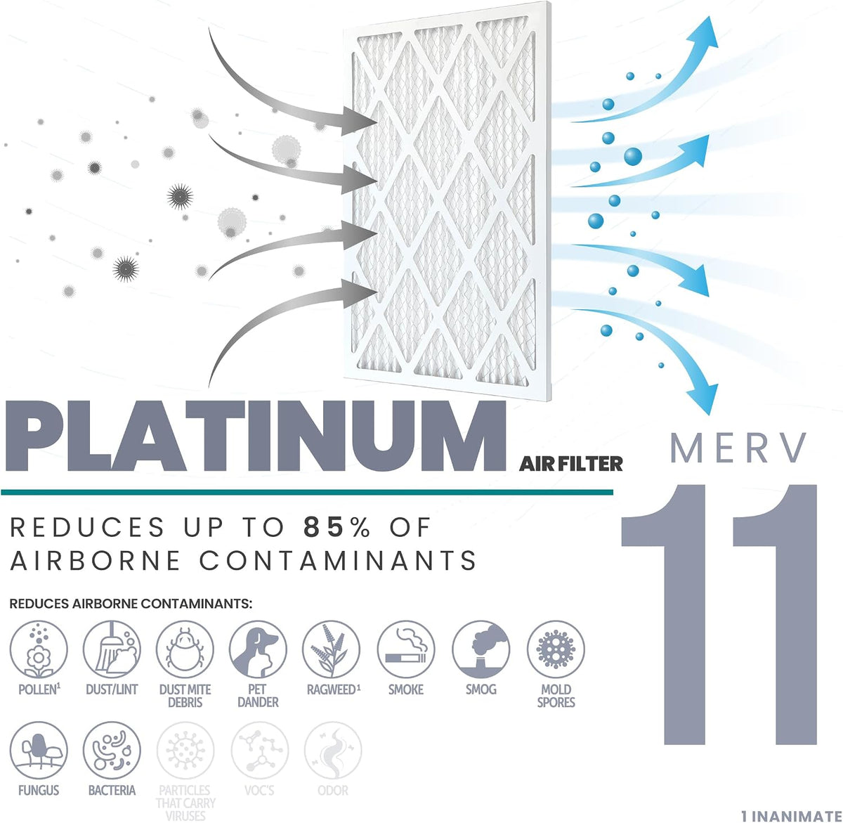Accumulair Platinum 18x24x1 MERV 11 HVAC Air Filter (4-Pack) | Replacement Air Filter for AC and Furnace | Made in USA | Actual Size 17.75 x 23.75 x 0.75